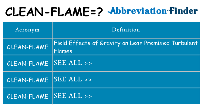 What does clean-flame stand for