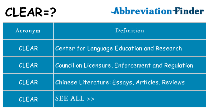 What does clear stand for