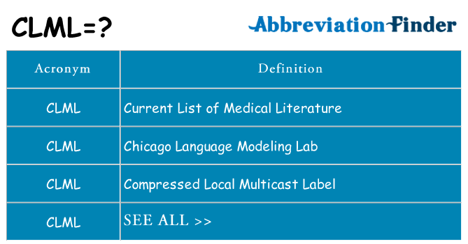 What does clml stand for