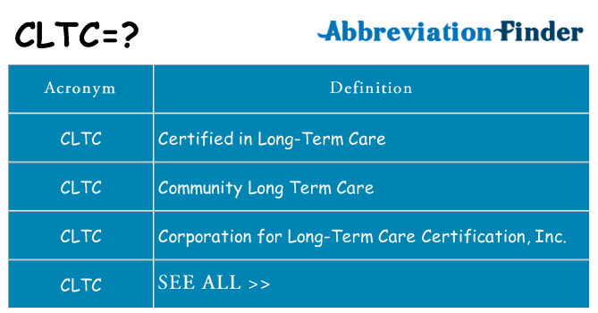What does cltc stand for