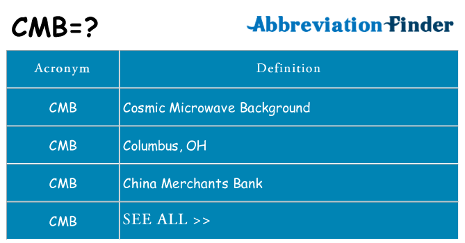 What does cmb stand for