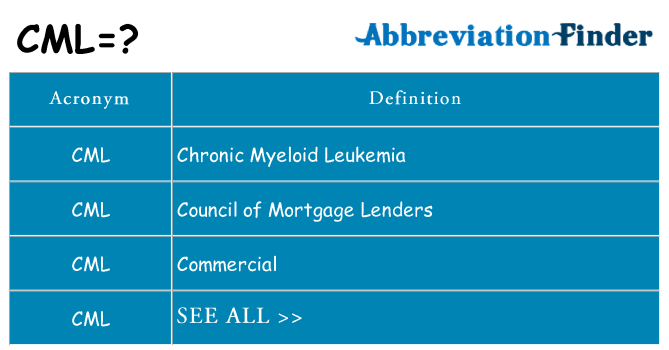 What does cml stand for