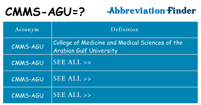 What does cmms-agu stand for