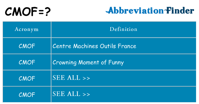What does cmof stand for