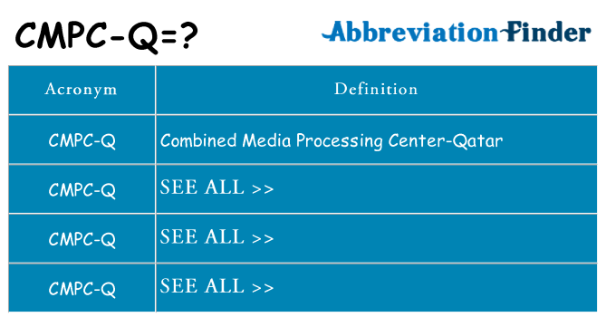 What does cmpc-q stand for
