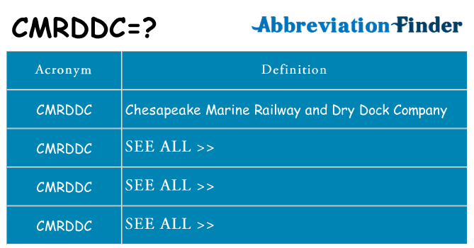What does cmrddc stand for