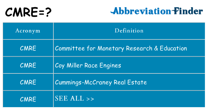 What does cmre stand for