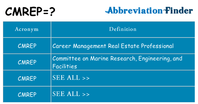 What does cmrep stand for