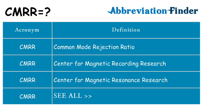 What does cmrr stand for
