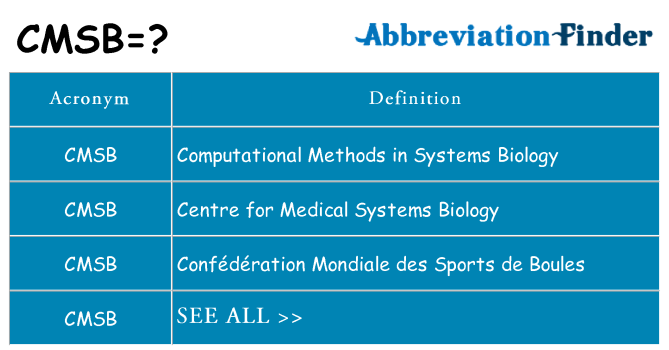 What does cmsb stand for