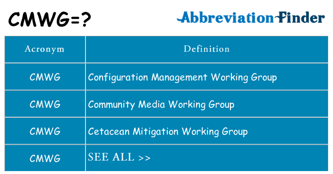 What does cmwg stand for