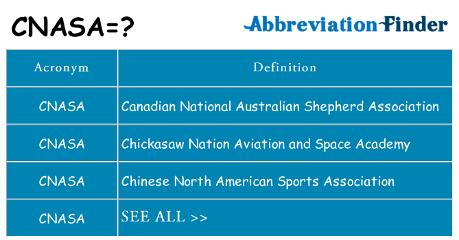 What does cnasa stand for