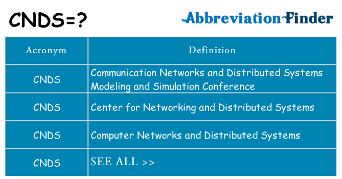 What does cnds stand for