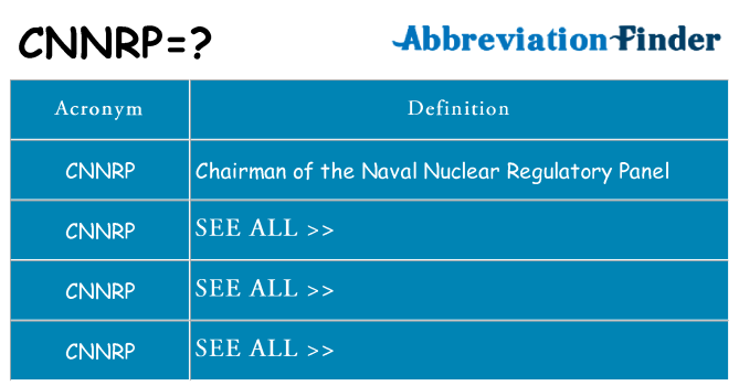 What does cnnrp stand for