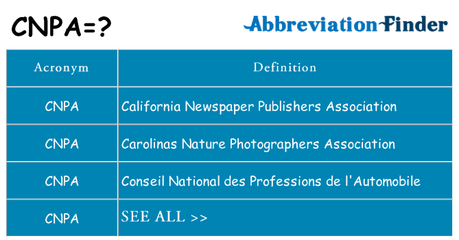 What does cnpa stand for