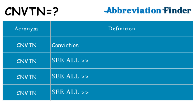 What does cnvtn stand for
