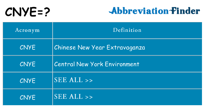 What does cnye stand for