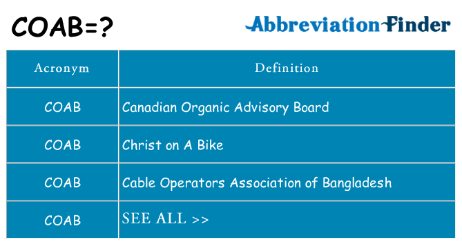What does coab stand for