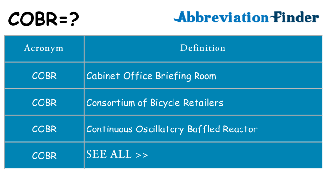 What does cobr stand for