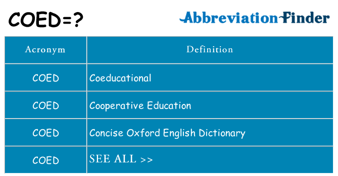 What does coed stand for