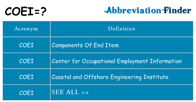 What does coei stand for