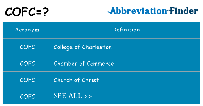 What does cofc stand for