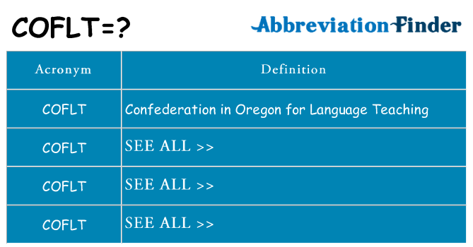 What does coflt stand for
