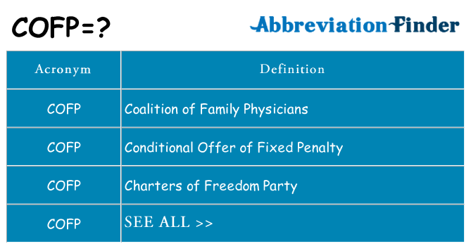 What does cofp stand for