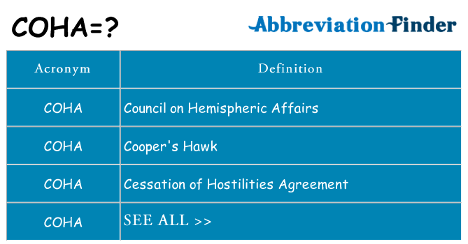 What does coha stand for