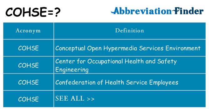 What does cohse stand for