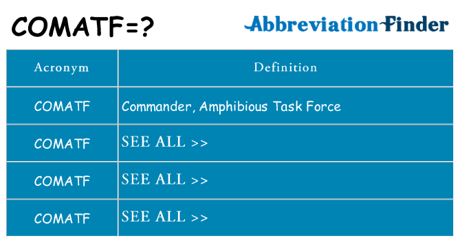 What does comatf stand for