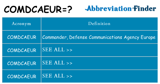 What does comdcaeur stand for