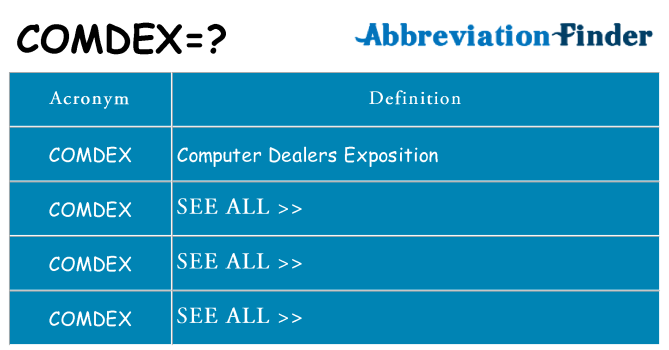 What does comdex stand for