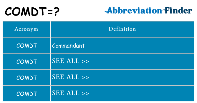 What does comdt stand for