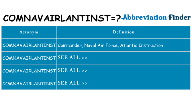 What does comnavairlantinst stand for