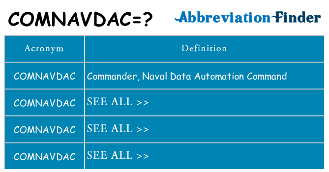 What does comnavdac stand for