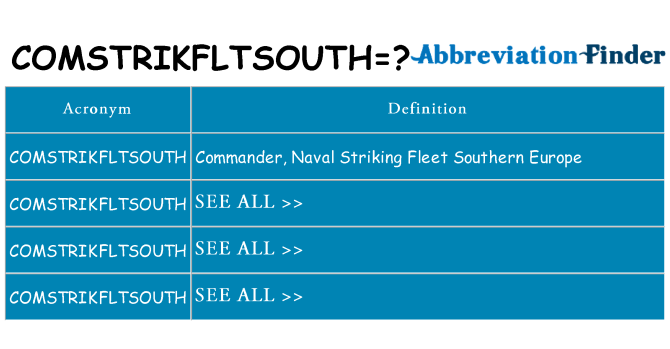 What does comstrikfltsouth stand for