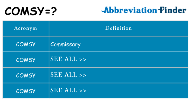 What does comsy stand for