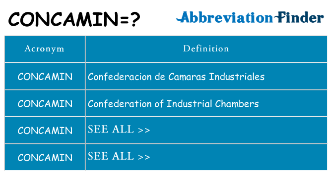 What does concamin stand for