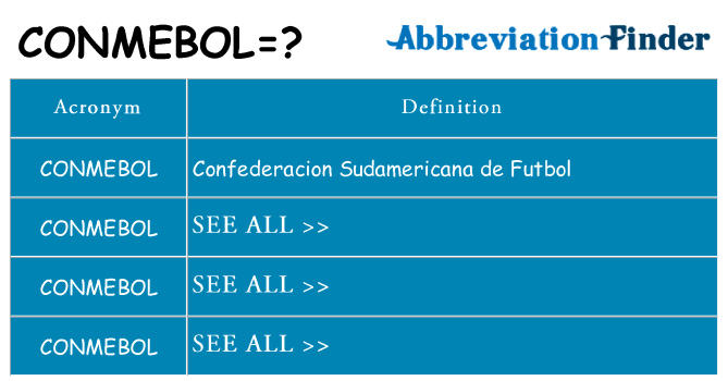 What does conmebol stand for