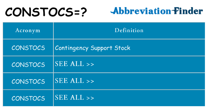 What does constocs stand for