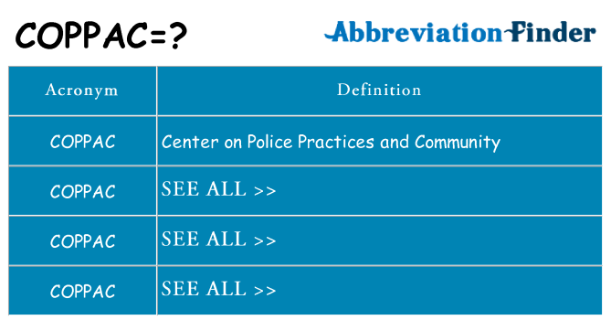 What does coppac stand for