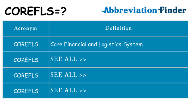 What does corefls stand for