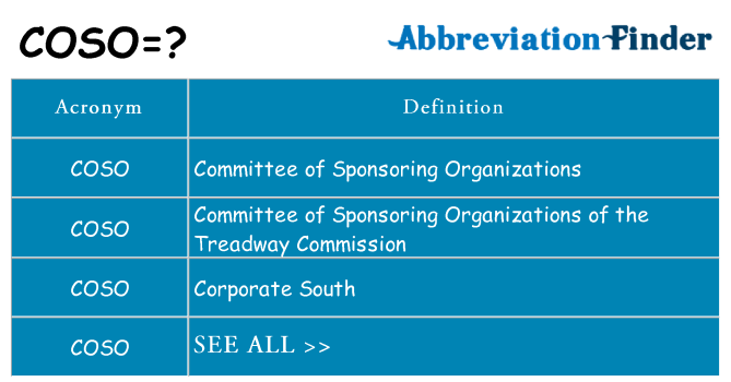 What does coso stand for