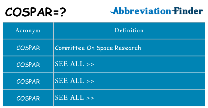 What does cospar stand for