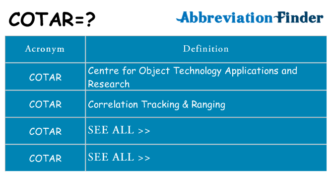 What does cotar stand for