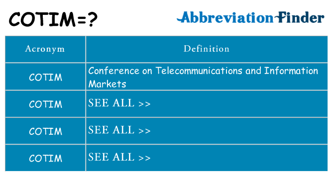 What does cotim stand for