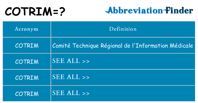 What does cotrim stand for