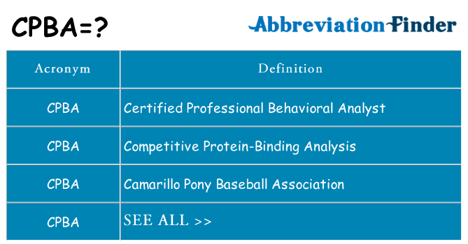 What does cpba stand for