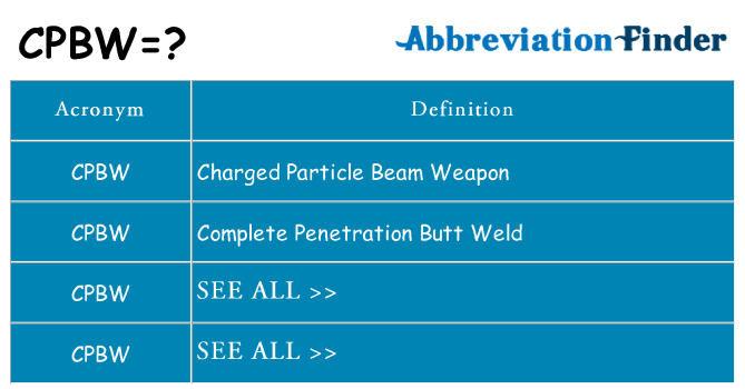 What does cpbw stand for